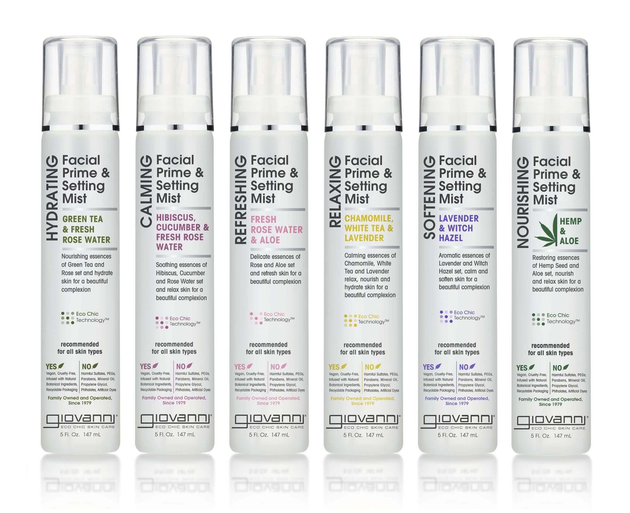 Eco Chic® Face & Body Care