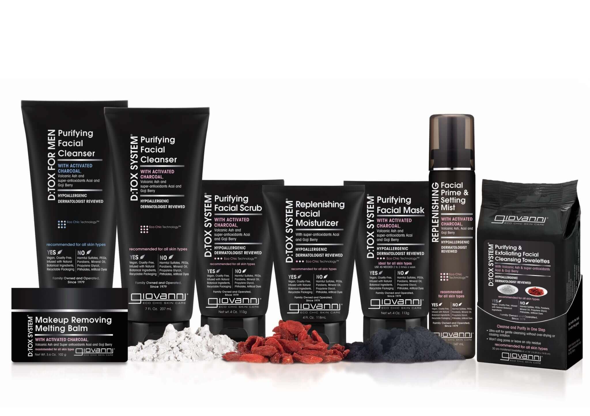 D:TOX SYSTEM® for Face and Body