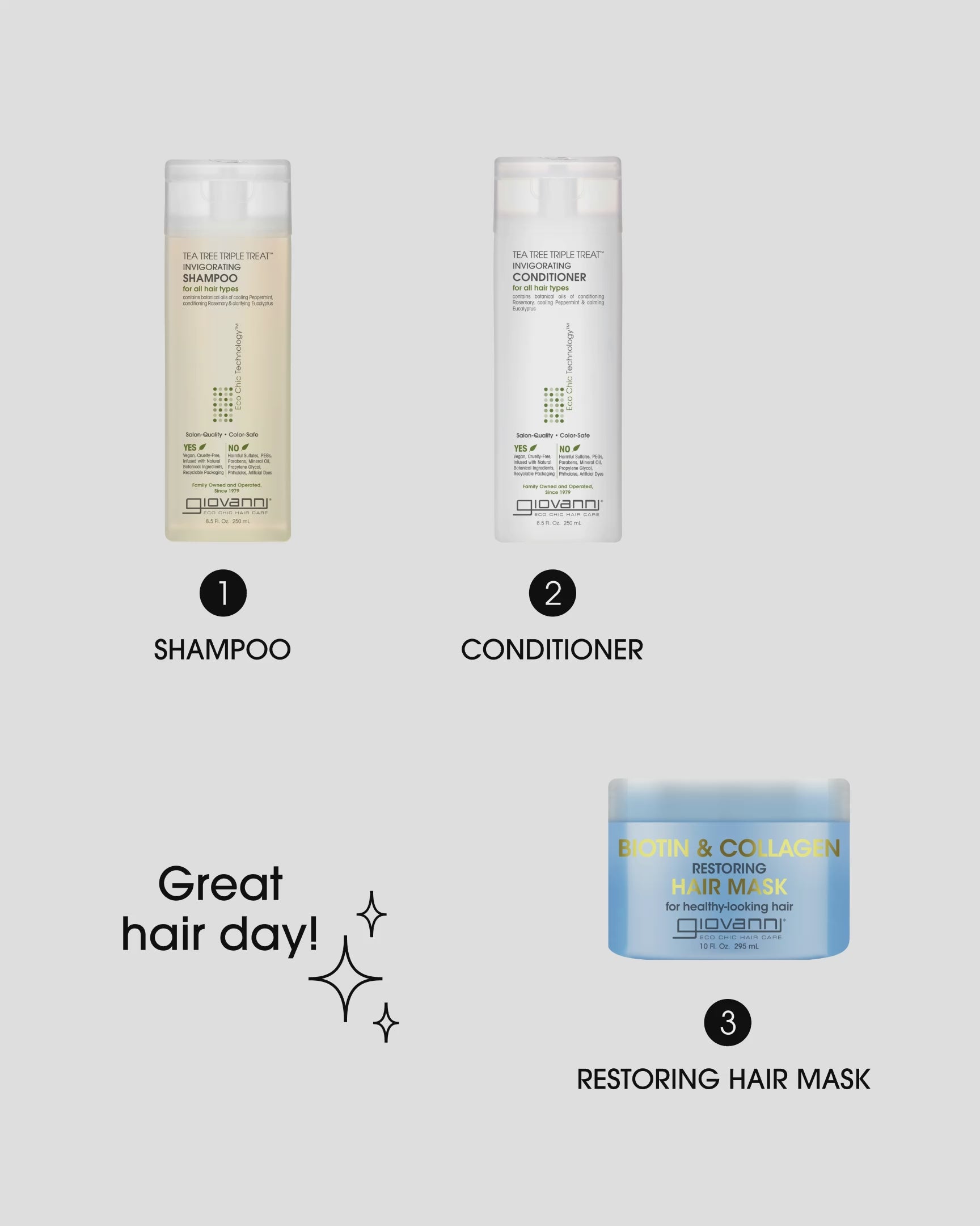 Quick video tutorial #1 use Tea Tree Triple Treat Shampoo, #2 use Tea Tree triple Treat Conditioner, #3 finish with Biotin & Collagen Restoring Hair Mask for a "Great Hair Day!" 